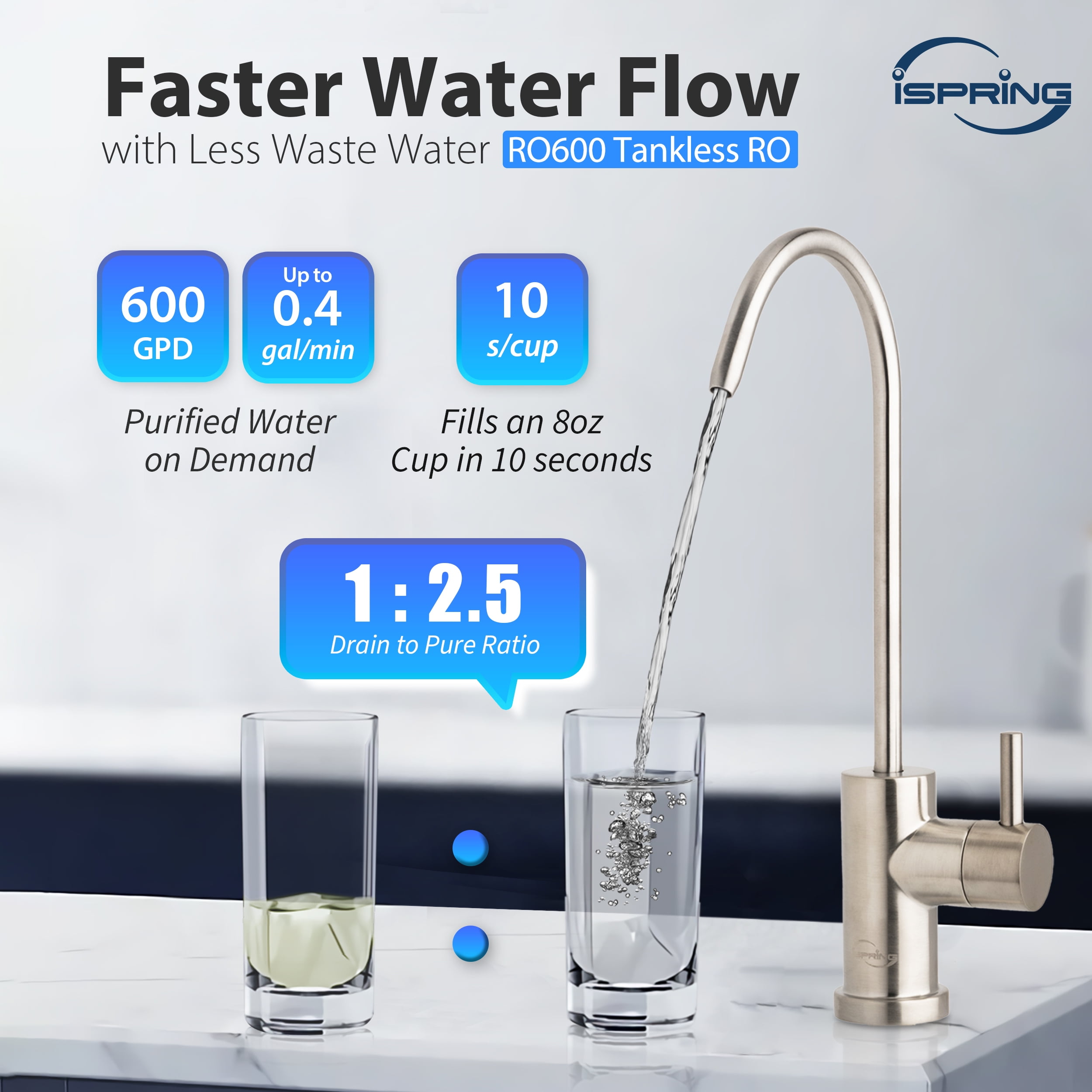 iSpring RO600BN Tankless RO Reverse Osmosis Water Filtration System, 600 GPD Fast Flow, Brushed Nickel Faucet, 2.5:1 Pure to Drain Ratio