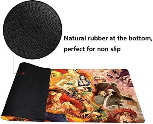 Extended Large Mouse Pad, Gaming Mouse Pad, Full Desk Keyboard Mouse Pad, XXL Bigmouse Pad with Anime, Waterproof and Anti-Skid for Office Desk Decor (35.4×15.75×0.1 inch)