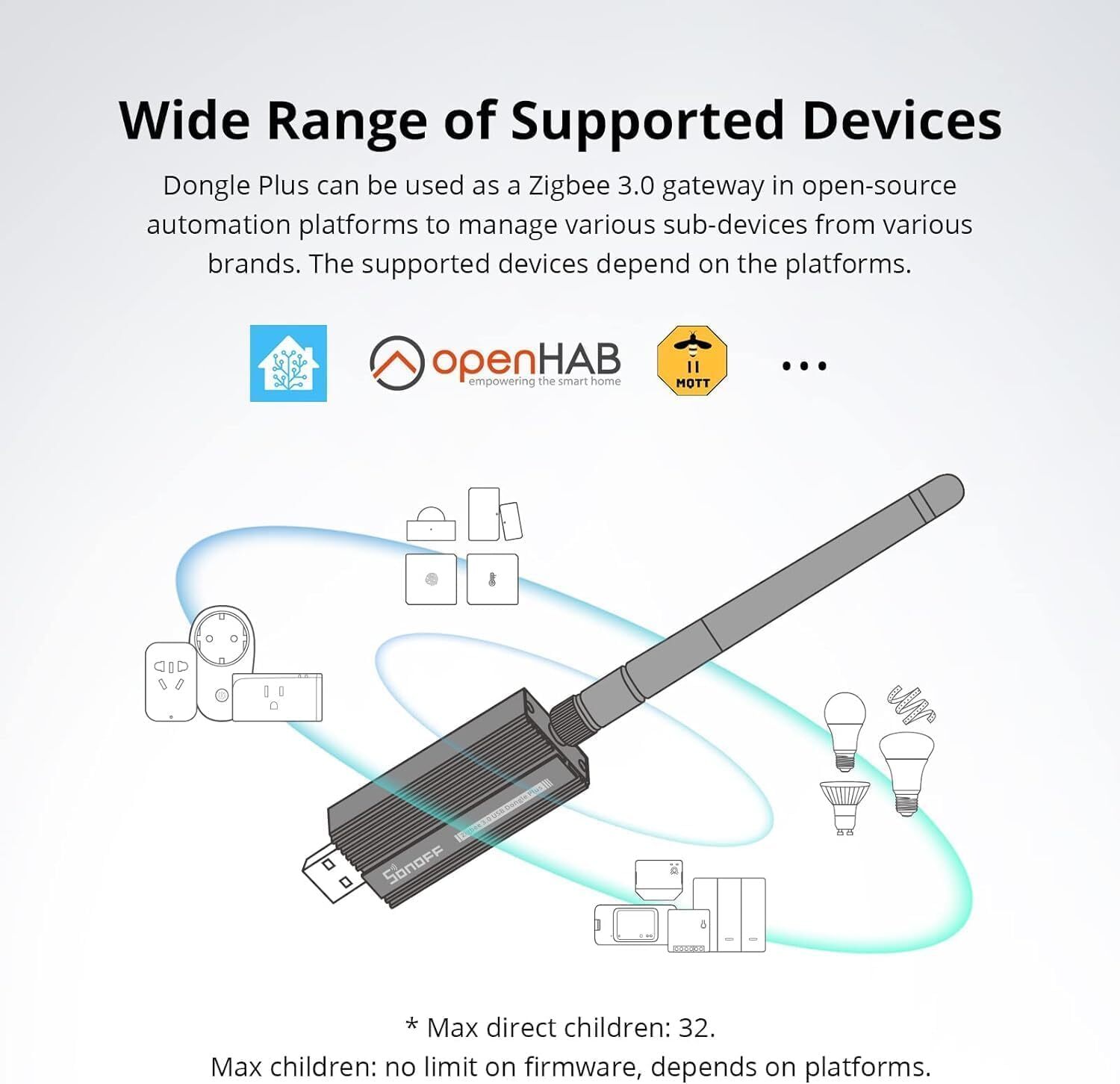 Zigbee USB Dongle Plus-ZBDongle-E 3.0 External Antenna Interface SMA Gateway Universal, Pre-Installed with Zigbee Firmware Based on EZNet 6.10.3 Coordinated Home Assistant or Zigbee2MQTT