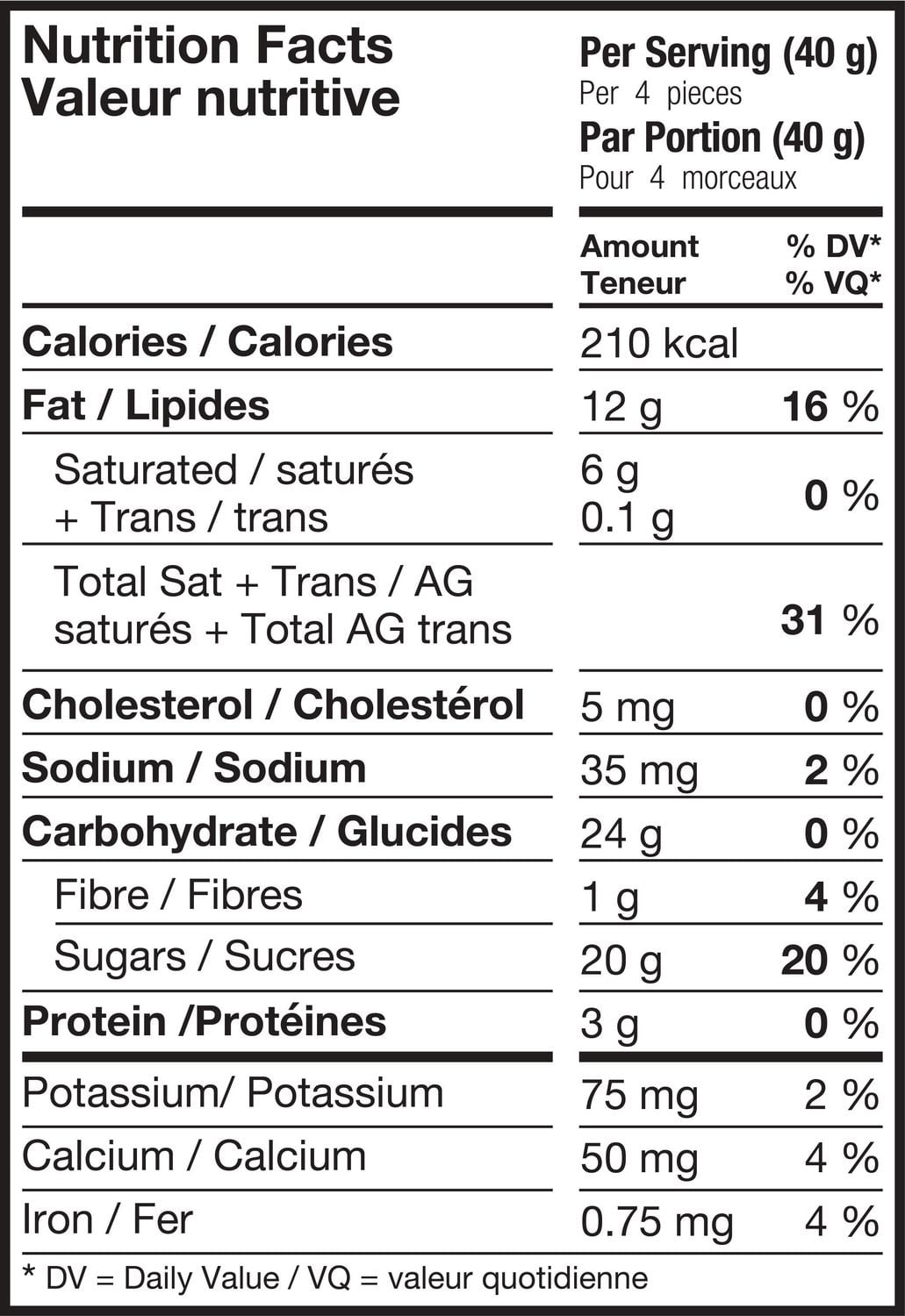 Boîte de chocolats en forme de lapin de Pâques NESTLÉ® KIT KAT® Senses