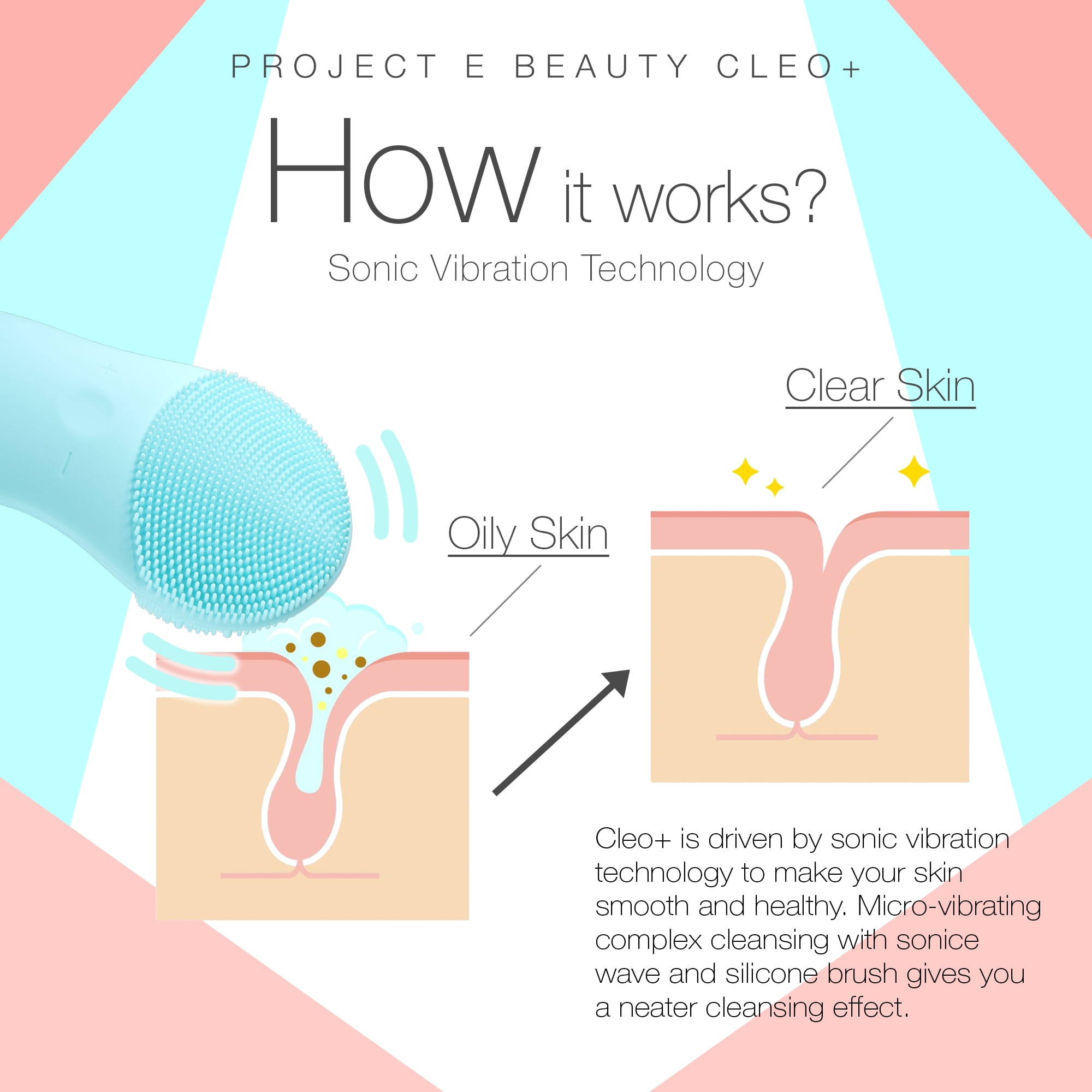 Project E Beauty CLEO+ | Sonic Facial Cleanser | Gentle Pore Cleansing | Exfoliating | Normal Skin