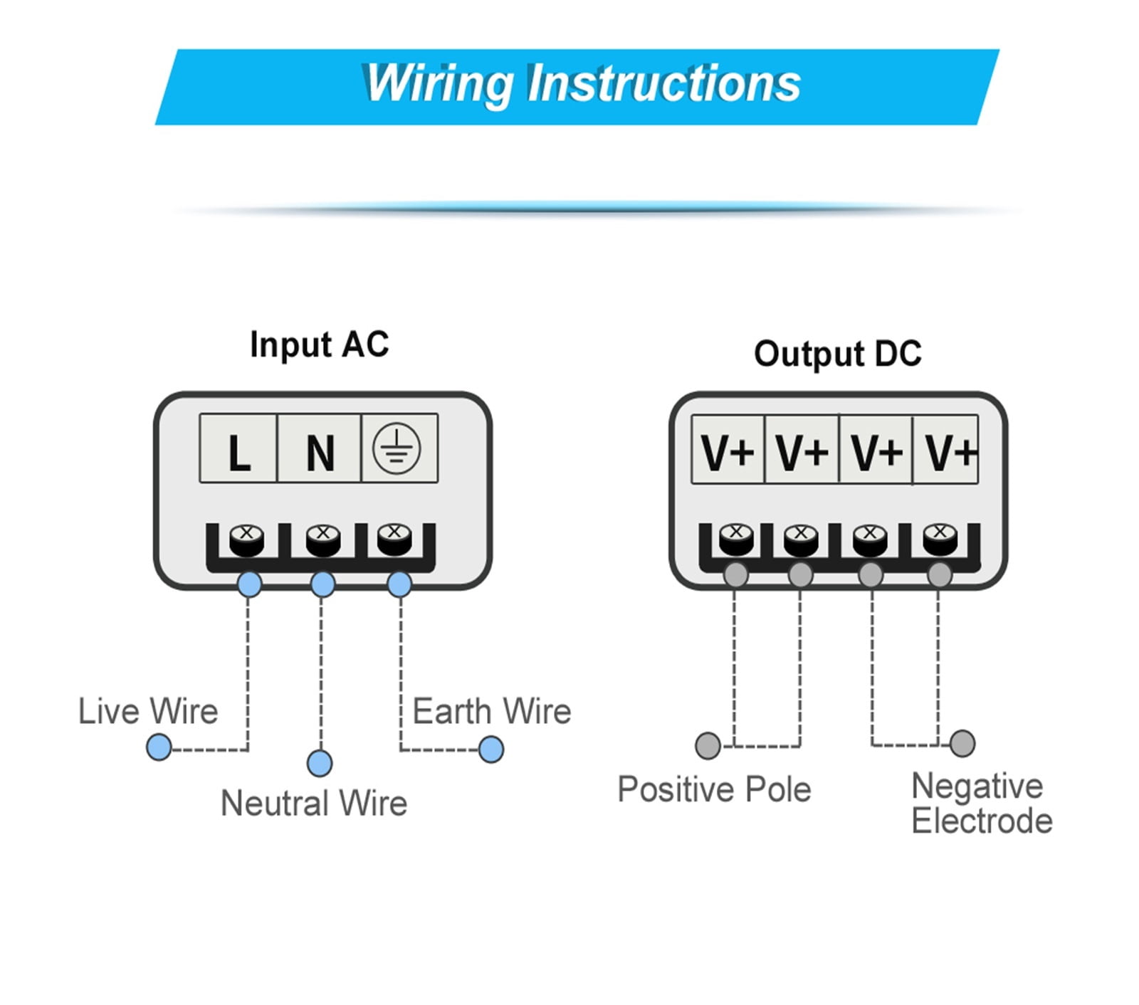 DC 28V Switching Power Supply, 150W 200W 360W 480W 500W 600W 800W 1000W 1200W Transformer, LED Drive Power Adapter ,Voltage Consistency