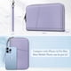 thumbnail image 4 of Funda para pasaporte, cartera Fintie Family, de nailon, con bloqueo RFID, 4 of 8