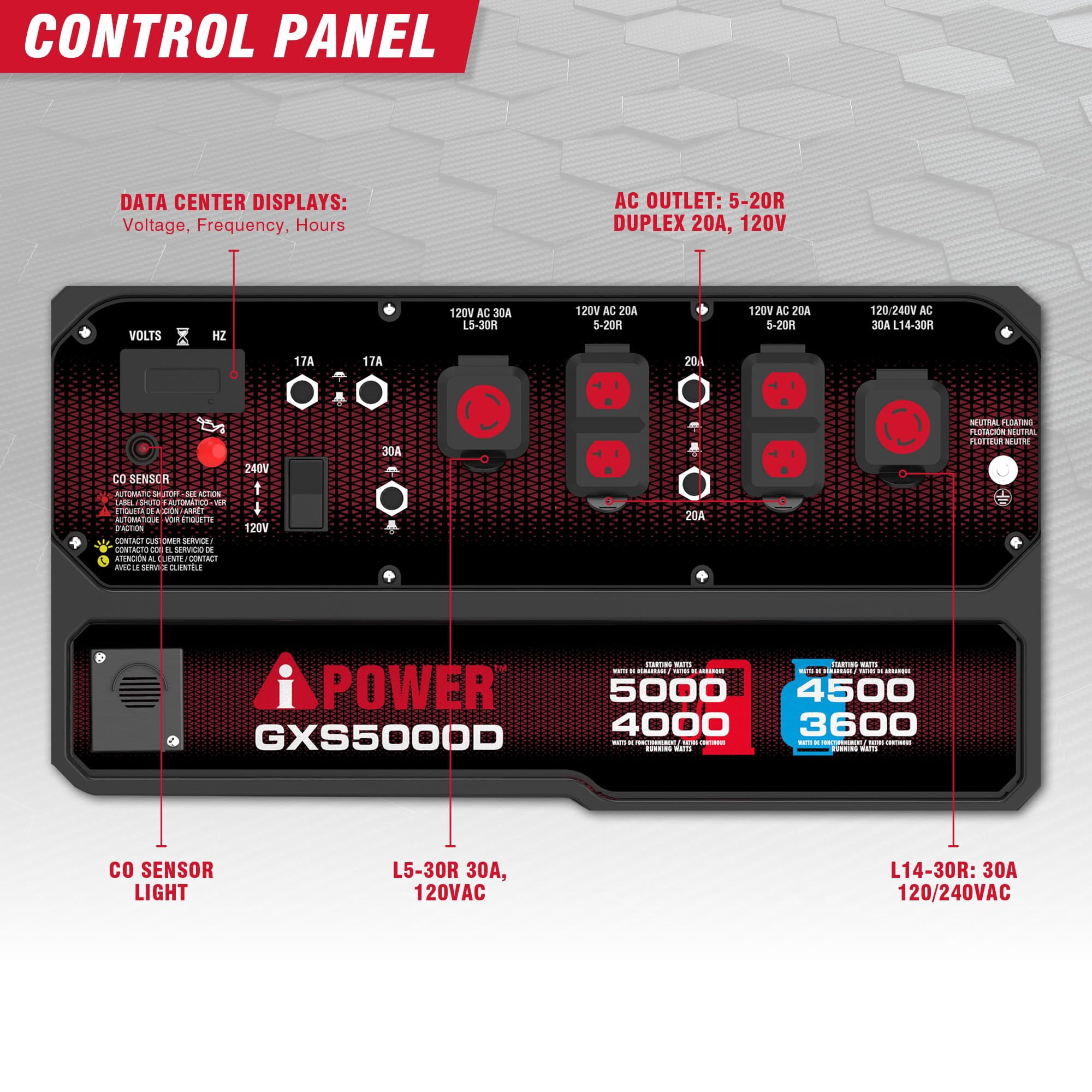 A-iPower 5000 Watts Recoil Start Dual Fuel Portable Generator with CO Sensor, 120/240V, Wheel & Handle kits