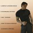 thumbnail image 3 of Mansculpt Wave Therapy Pro, Durable and Long-Lasting, Easy to Clean, Compact Design, 360-Degree Coverage, Long Battery Life, The Best Gift for Yourself, 3 of 7