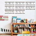 thumbnail image 4 of Fun Express Wood Grain Alphabet Line Mini Bulletin Board Set - 26" x 9", 8 Count - Vibrant Cardstock, Bold & Beautiful - Perfect for Classroom & Home Decor, 4 of 4