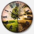thumbnail image 1 of DesignArt Global Warming Large Wall Clock, 1 of 2