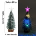 thumbnail image 3 of PONPRNGY Mini Christmas Tree with Lights, Multi-Color Artificial Tabletop Small Christmas Tree, Bottle Brush Xmas Trees for Christmas Decorations, 3 of 4