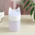 thumbnail image 6 of Btomtd Humidifiers For Bedroom,Night Light,Cute Mini Humidifier- Mini Cool Mist Humidifier For Kids Bedroom, Small Humidifier For Desk & Plants & Office With USB,Quiet, 6 of 6