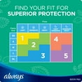 thumbnail image 5 of Always Ultra Thin Pads Size 1 Regular Absorbency Unscented with Wings, 96 Count, 5 of 8