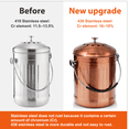 thumbnail image 3 of ENLOY Compost Bin, Stainless Steel 1.3 Gallon Indoor Compost Bucket for Kitchen Countertop with Carrying Handle, Easy to Clean(Matte Copper), 3 of 8
