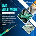 thumbnail image 7 of NewYork Cables Fiber Patch Cable | SC to SC Multimode Duplex OM4 50/125 Jumper Cord | 10M (32.8ft) 40gb Fiber Optic Cable, 7 of 7