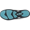 thumbnail image 6 of Easy Street Barbara Sport Mules (Women), 6 of 6