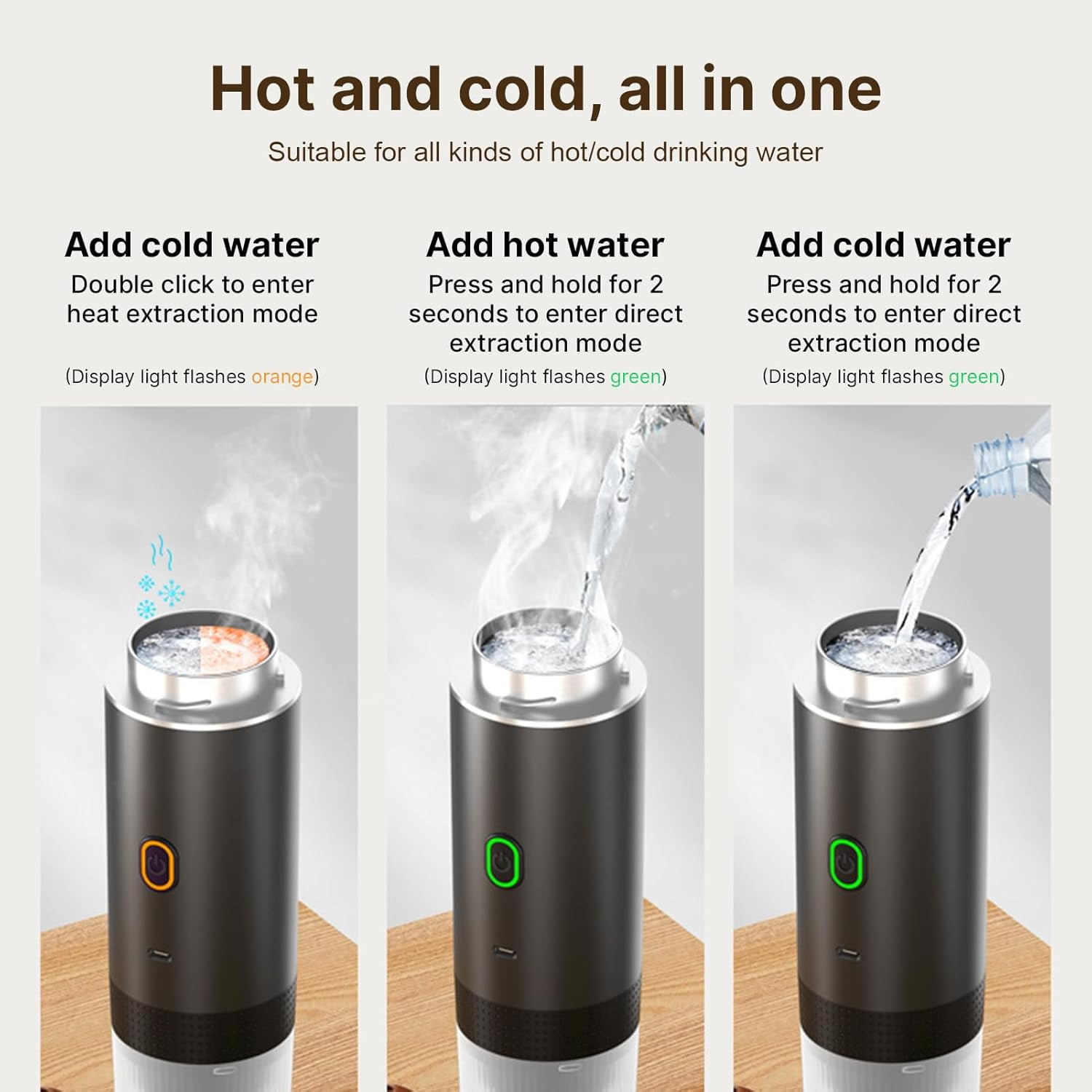 Portable Coffee Machine, 3 in 1 Cordless Electric Coffee Maker, Work with Capsule and Ground Coffee, Cold Brew and Heating Coffee Maker with 150ml Cup-Grey