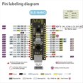 thumbnail image 3 of Adecuado para Nano Upgrade/CC2540 BLE Bluetooth 4.2/Ble Nano Interfaz de Placa Base Tipo C Integrada, 3 of 5