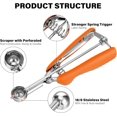 thumbnail image 3 of Small Cookie Scoop Set - Include TSP Cookie Dough Scoops Ice Cream Scoopers Stainless Steel Cookies Scoops for Baking Good Soft Grips Quick Trigger Release, 3 of 8