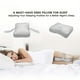 thumbnail image 5 of Almohada Para Las Piernas Con Espuma Viscoelástica Y Correas Para Fijar La Almohada Para Las Rodillas, 1 Unidad., 5 of 8