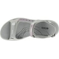 thumbnail image 4 of Ecco Offroad Sports Sandals - Women's, White/Iridescent 38 M, 4 of 5