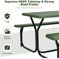 thumbnail image 4 of Moccha Picnic Table  Set - Portable Plastic Picnic Table w/Steel Frame & Wood-Like Texture, All Weather Heavy Duty Picnic Table Kit, Picnic Tables for Outdoors Garden Patio Party Dining (Green), 4 of 9