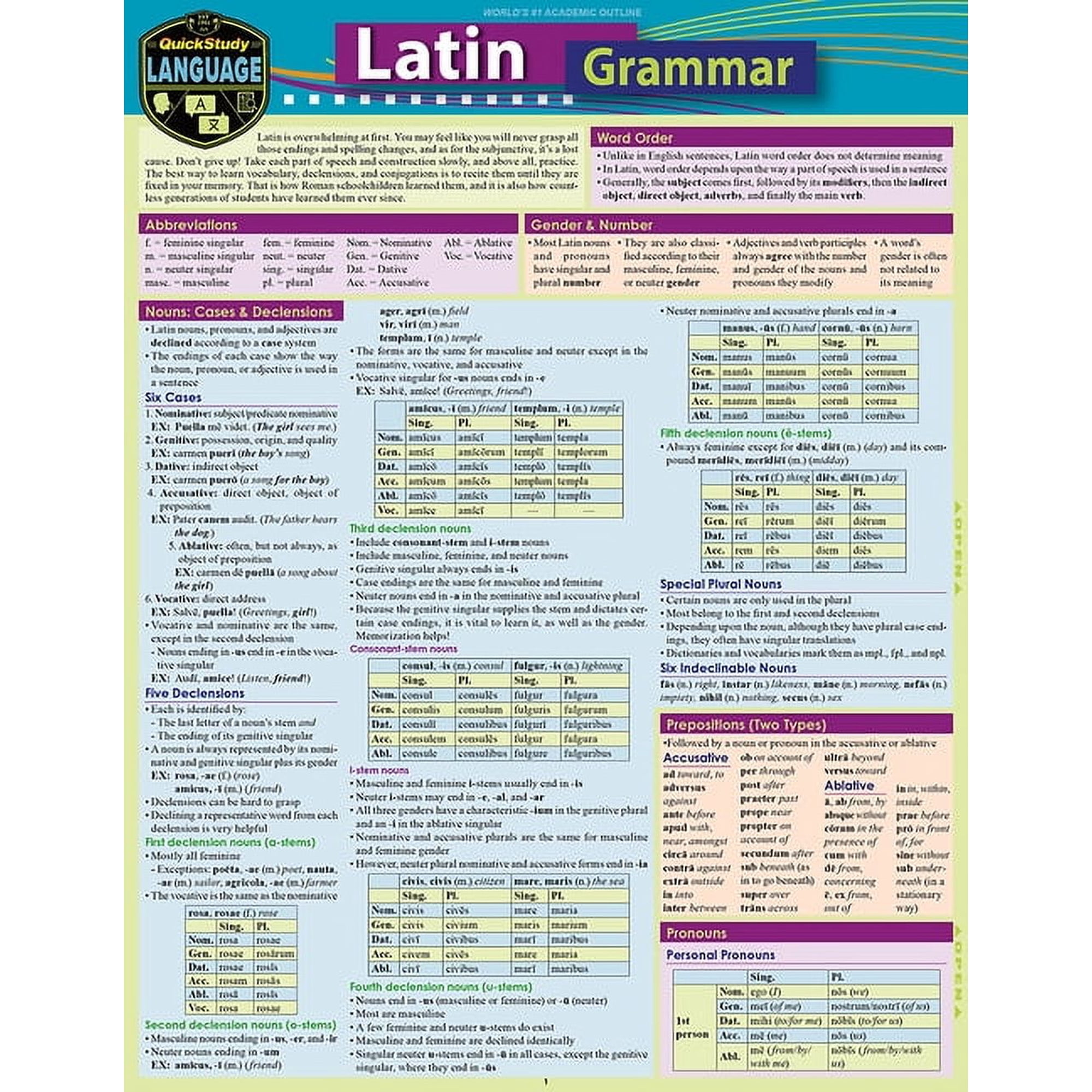 Latin Grammar: A Quickstudy Laminated Reference Guide, (Paperback)