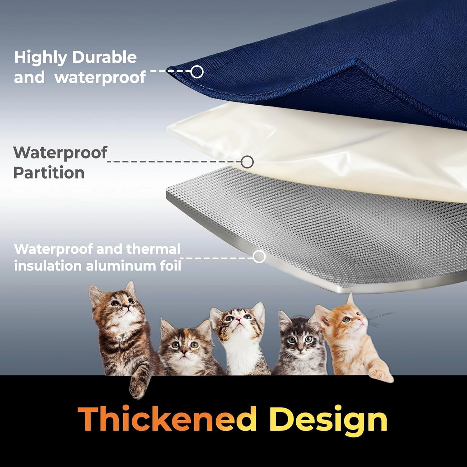 EVERBETTER Thermostat-Heated Outdoor Cat House, All-Weather Proof with Bite-Resistant Heating Pad, Winter Warm Double-Door Shelter for Multiple Farm & Stray Cats