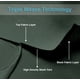 thumbnail image 4 of Cortinas para Exterior RYB HOME Impermeables Blackout Verde Oscuro 52x213cm, 4 of 9