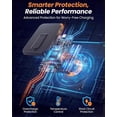 thumbnail image 6 of Magnetic Wireless Portable Charger, 10000mAh Power Bank 22.5W Fast Charging Battery Pack Compatible with iPhone 17/16/15/14/13 Pro Series, Black, 6 of 9