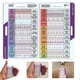 thumbnail image 2 of ECG/EKG Rhythms Pocket Card, Double-Sided Interpretation Guide for Nurses & Students, Quick Reference for Medical Professionals, 2 of 5