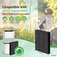 thumbnail image 2 of SAKEGDY 4-Pack 6000S Replacement Filter, Compatible with LEVOIT Superior 6000S Smart Evaporative Humidifier, Gray, 2 of 5
