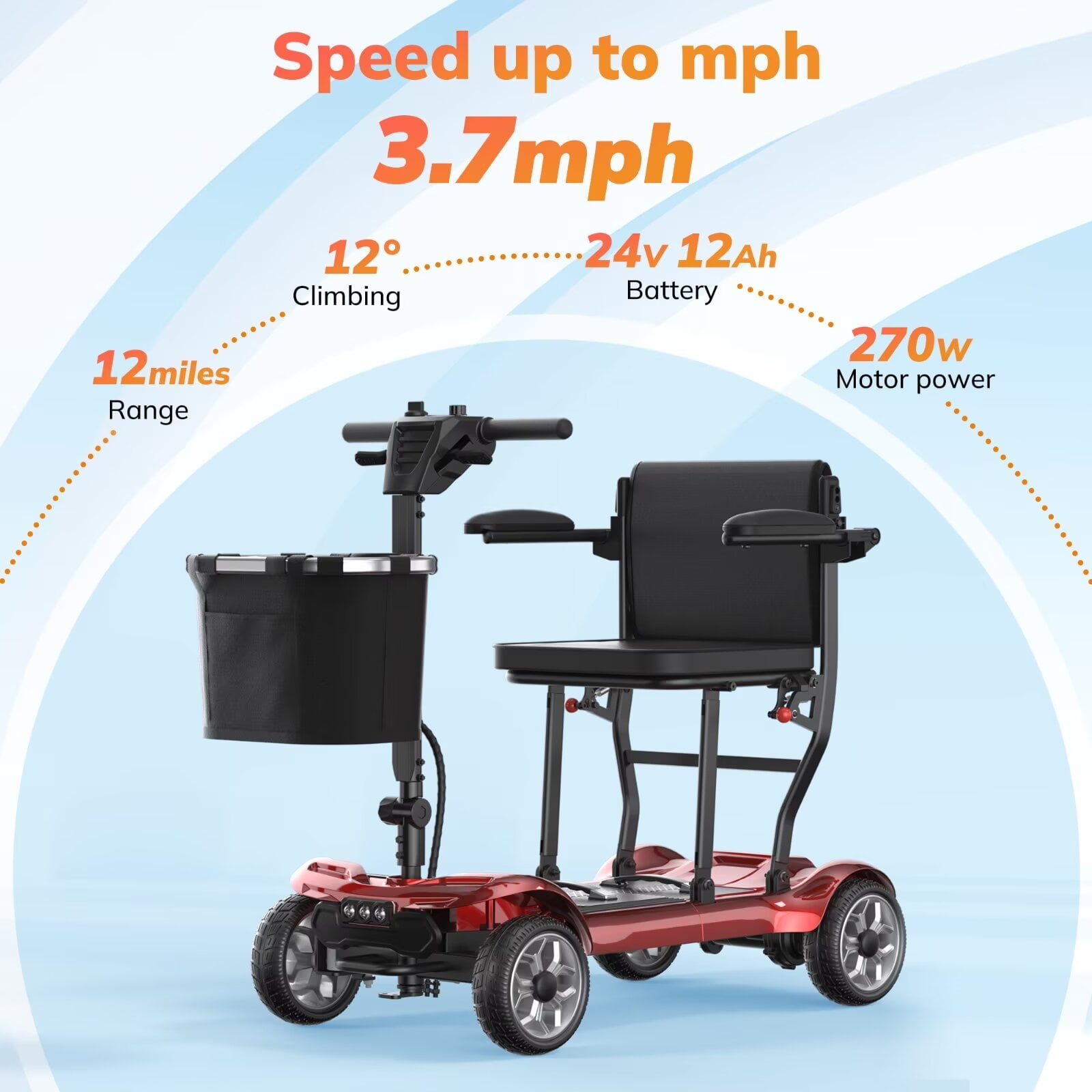 SACVON Lightweight Foldable Mobility Scooter for Seniors, Portable Electric Wheelchair with Lithium Battery, Red