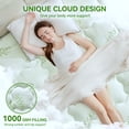 thumbnail image 4 of BDEUS Mattress Topper Twin for Back Pain,Bamboo Mattress Pad Cover,Mattress Pad,8-21" Deep Elastic Pocket, Plush Soft Down, 4 of 13
