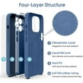 thumbnail image 6 of Liquid Silicone Case for iPhone 13 Pro Max, [Camera Protection] [Anti Fingerprint] [Wireless Charging] 4 Layer Phone Case Protective Cover, Built-in Microfiber Case Cover, 6.7", Blue, 6 of 14