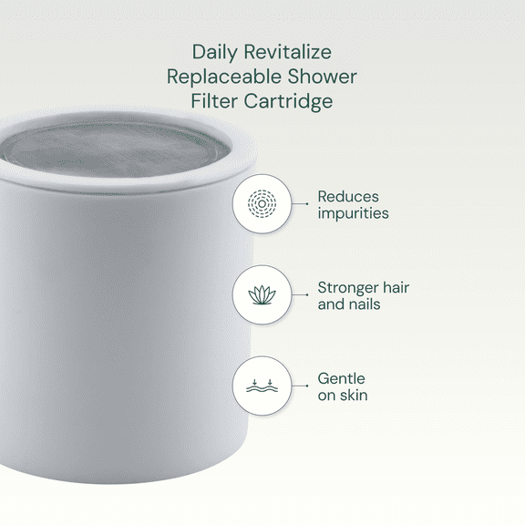 Aquabliss SFC100 Daily Revitalize Replacement Filter Cartridge – Vitamin C & Mineral Infusion, Reduces Chlorine, Lasts 3–6 Months Depending on Water Quality – Fits SF100 & SF220