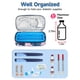 thumbnail image 5 of Estuche Refrigerador para Insulina YOUSHARES 22x11x6 cm Bolsa de Viaje, 5 of 8