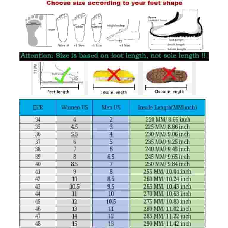 Zureto Grounded Footwear For Women Men With Neuropathy, Comfortable
