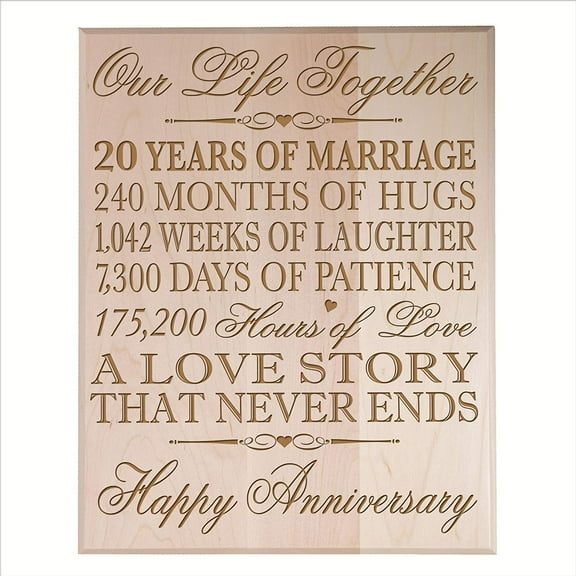 20th Wedding Anniversary Wall Plaque Gift For Couple - Love Story