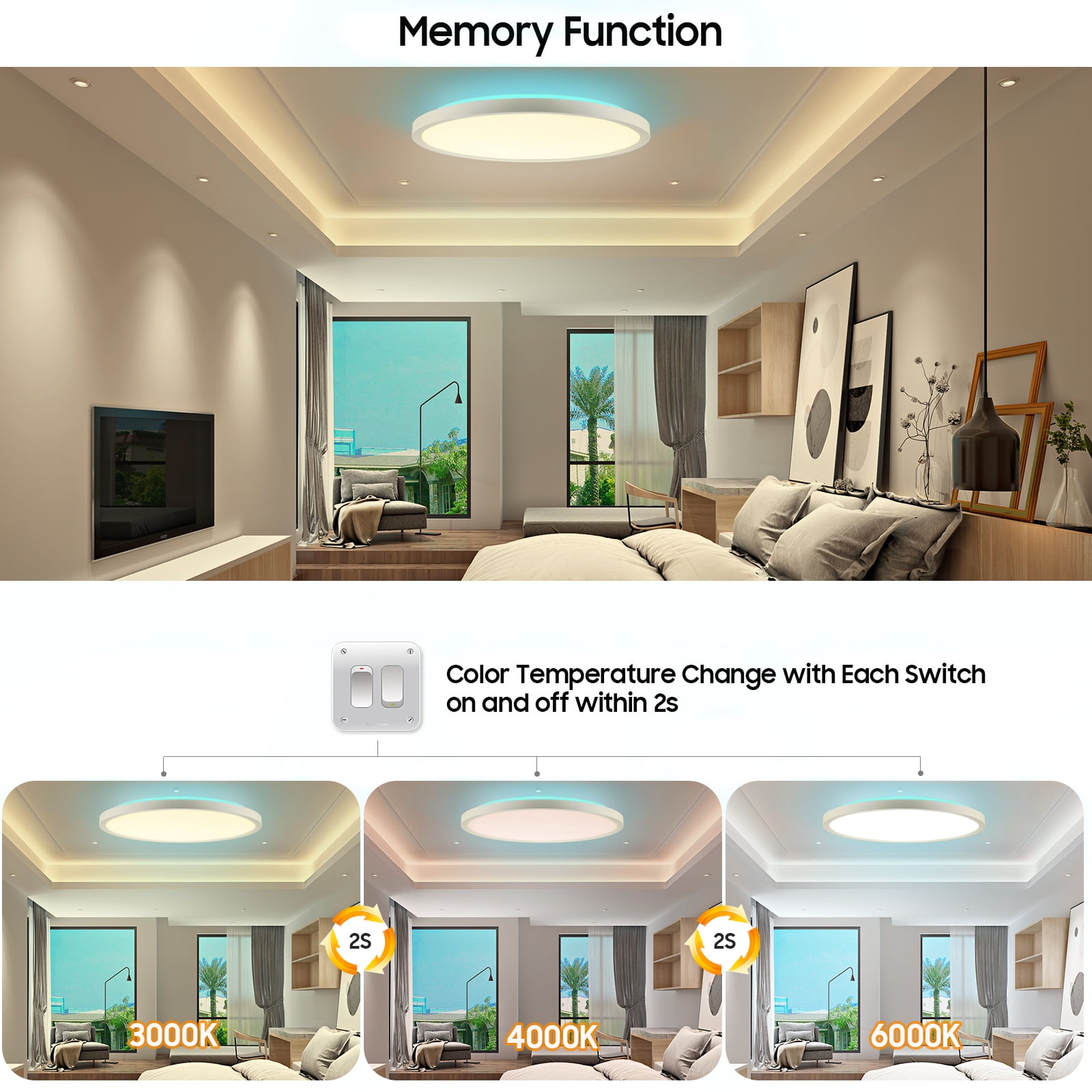 Bright Dimmable LED Flush Mount 12 Inch 24W RGB 3200lm 3000-6500K Ceiling Light With Remote Control For Bedroom Living Room