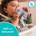 thumbnail image 4 of NUK Perfect Match Learner Toddler Sippy Cup with Straw, 8oz, Blue, 4 of 7