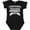AB-Black, variant on Inktastic African American Independence Juneteenth Boys or Girls Baby Bodysuit