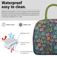 thumbnail image 3 of Lunch Bag Lunch Box for Women Reusable Insulated Lunch Bags,Water-Resistant Seaweed Sea Plants Marine Cooler Lunch Tote Bag, Large Capacity for Work Travel Picnic, 3 of 6