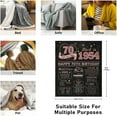thumbnail image 5 of 100th Birthday Gifts for Women, Gifts for 100 Year Old Woman, Gifts for 100th Birthday, 100th Birthday Decoration, Happy 100th Birthday Gift Ideas, Back in 1924 Bday Throw Blanket 50" X 60", 5 of 5