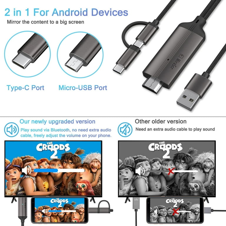 Cable HDMI 2 en 1 USB tipo C/Micro USB Android a TV, adaptador MHL a HDMI  1080P HD HDTV duplicación y cable de carga para todos los teléfonos