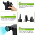 thumbnail image 4 of miduoduo-Electric Air Pump, Quick-Fill Air Pump for Inflatables, Portable Air Mattress Pump with 3 Nozzles, Electric Pump for Beds, Inflatable Cushion, Couch, Pool Floats, Inflatable Pool, Snow Sled, 4 of 4