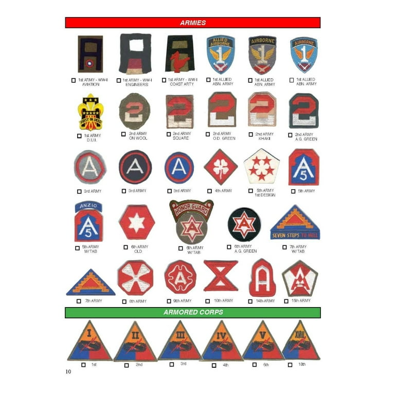 WW2 US Army patches - the Guide