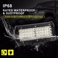 thumbnail image 5 of RV Tiras de luz LED duales de 7 pulgadas 6000K 144W 5760LM 10-30V 4 filas Lente 8D Foco todoterreno con chip LED, faros delanteros, luces de trabajo, luces antiniebla, adecuado para automóviles, camio, 5 of 5
