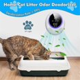 thumbnail image 4 of Ozone Machine Odor Removal for Home & Pets, Portable Generator with 10,000mAh Battery, Eliminator Home,Closet, 4 of 5