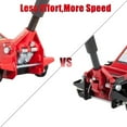 thumbnail image 4 of BIG RED 4 Ton Low Profile Floor Jack with Dual Piston Quick Lift Pump Garage Car Jack, Red,W84007R, 4 of 6