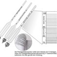 thumbnail image 3 of Professional Alcohol Meter Set Of 3 Hydrometers With Graduation From 0 To 100% + Thermometer To Measure The Alcohol Content Of Eau-de-vie, Whisky, Vo, 3 of 5