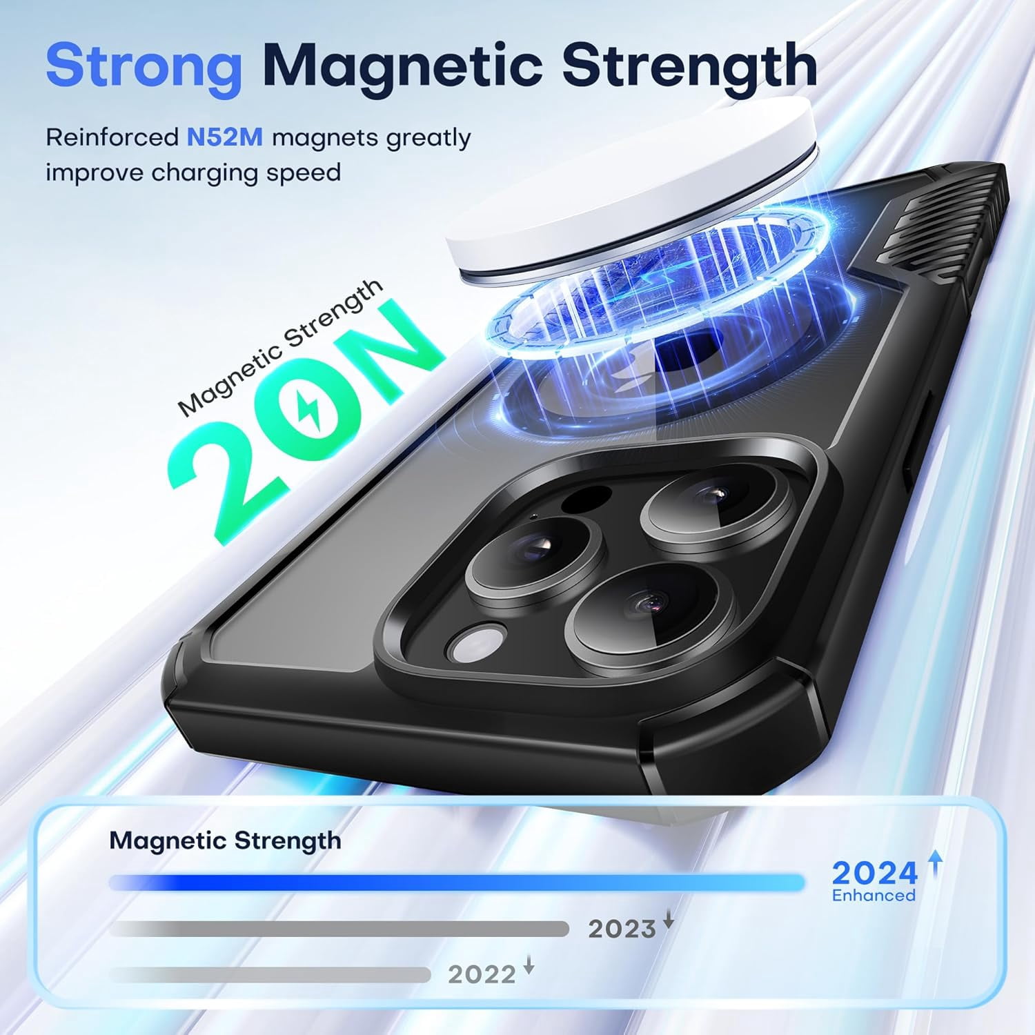 for iPhone 16 Pro Max Case, [Compatible with MagSafe] [18FT Military-Grade Protection] [with Privacy Screen&Camera Lens Protector], Heavy Duty Shockproof Rugged Magnetic Phone Case 6.9''