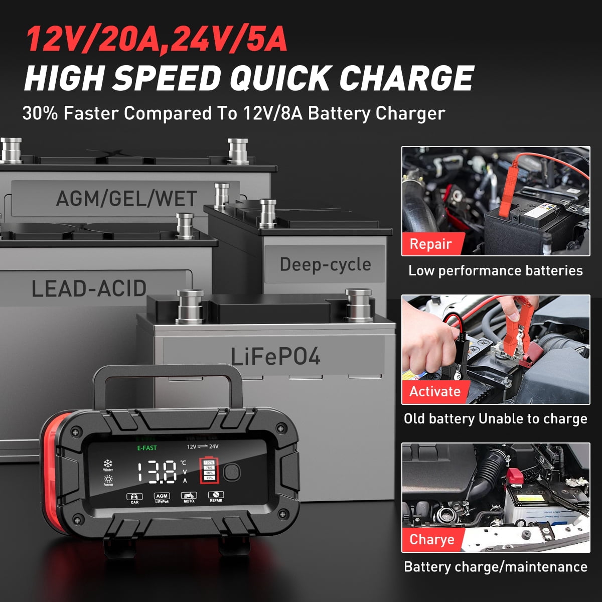 20A Battery Charger 12V/24V LiFePO4 Lead Acid Fully Automatic Battery Maintainer, Car Battery Trickle Charger Automotive w/Battery Repair, Winter Mode, for AGM, STD, Gel, Deep Cycle Batteries, Red